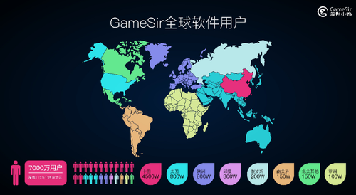 GameSir——第五次香港电子展(图2)