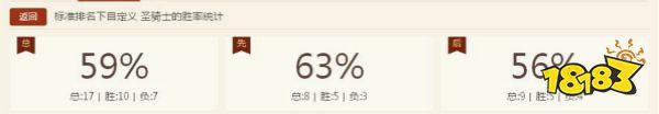 稳健中上分，不惧任何卡组的机械奶骑卡组攻略