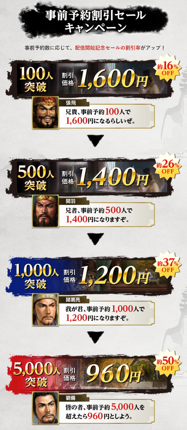 光荣推出《三国志3》手游版 售价1900日元