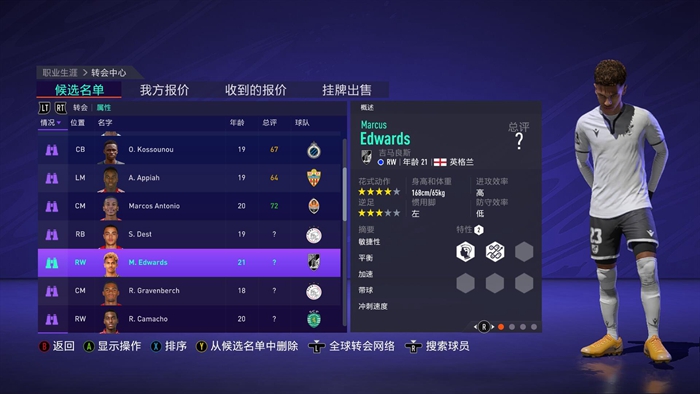 fifa21经理模式高潜力球员推荐