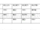 《阿玛拉王国：惩罚》装备拆解图