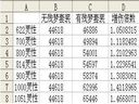 大话西游2——公布残梦伤害数值图和红泪分析