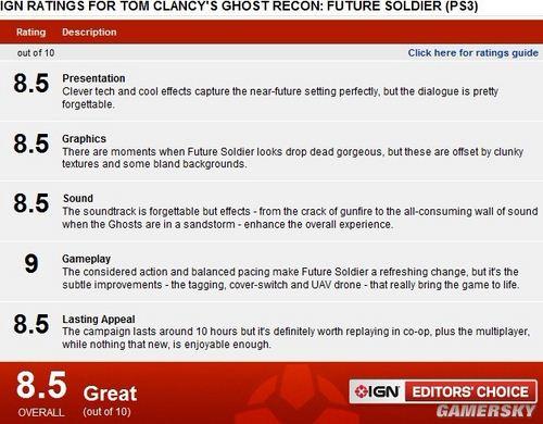 《幽灵行动4：未来战士》IGN评分 8.5分