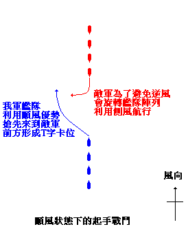 帝国全面战争人口_帝国全面战争(3)