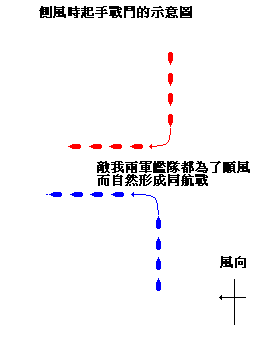 帝国全面战争人口_帝国全面战争(3)