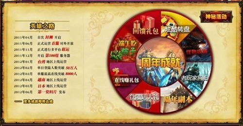 英雄王座最新圖片
