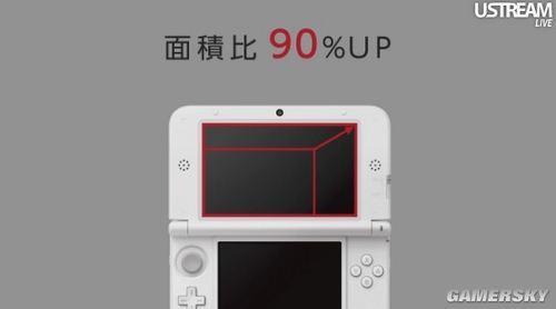 任天堂新型掌机3ds Ll 3ds Xl 正式公开 7月28日发售 逗游网