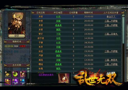 乱世无双最新图片