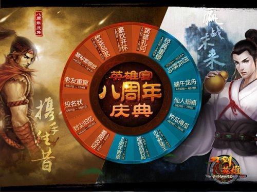 8年庆典，英雄宴