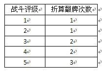 奇門遁甲 《劍網(wǎng)3》百層單人試煉之地獨(dú)家揭秘