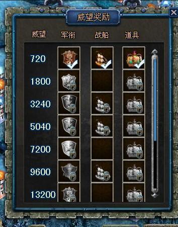 家園守衛(wèi)戰(zhàn),PVP系統(tǒng)最新圖片