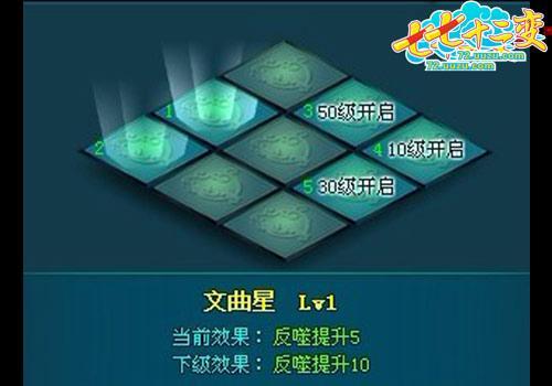 七十二变最新图片
