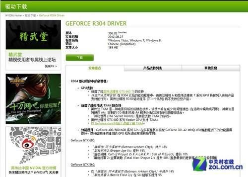 發(fā)揮660Ti正能量 NVIDIA發(fā)布306.02驅(qū)動(dòng) 
