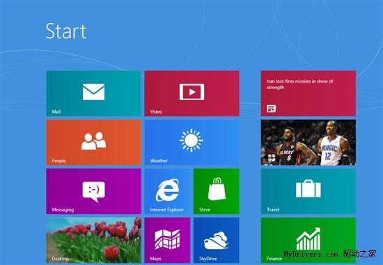 老外不滿狂吐槽 稱Win8是給人類制造麻煩用的
