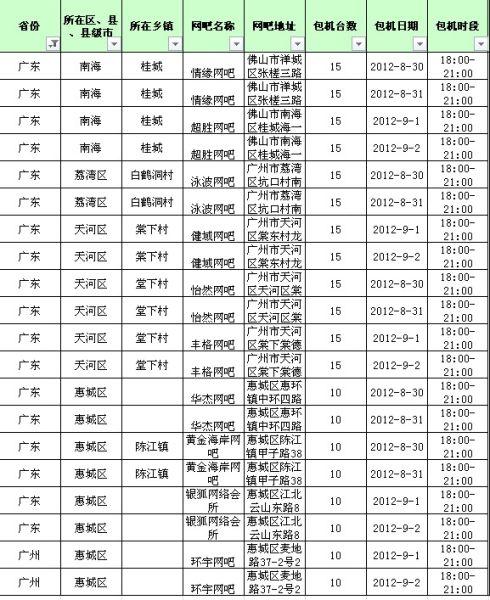 廣東