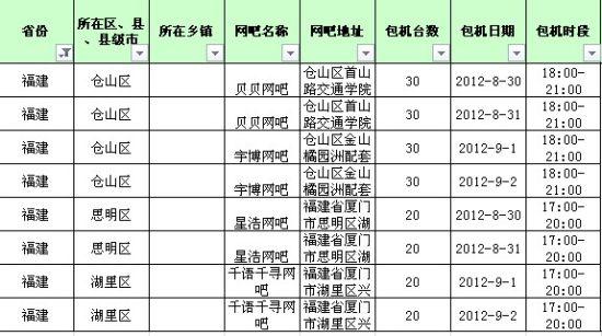 福建
