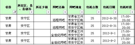 甘肅