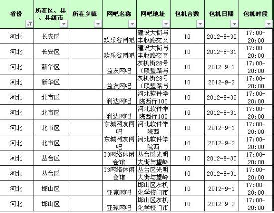 河北