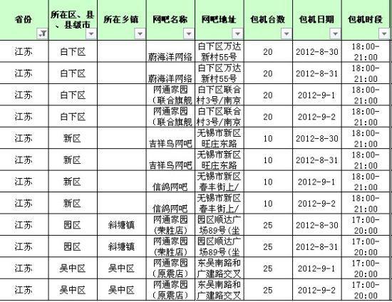 江蘇
