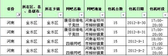 河南