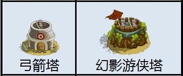 家园守卫战2,防御塔最新图片