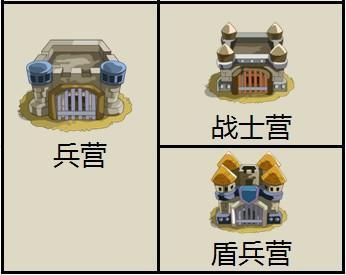 家园守卫战2,防御塔最新图片