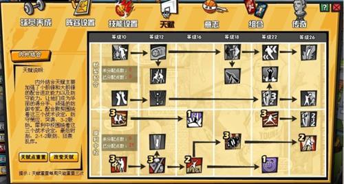 热血篮球,最新图片