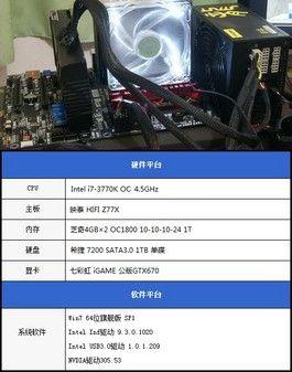 新装备HI-FIZ77X再战暗黑3升级版 