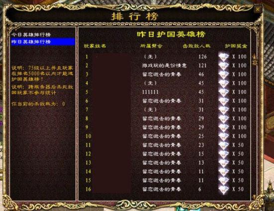 昨日护国英雄榜