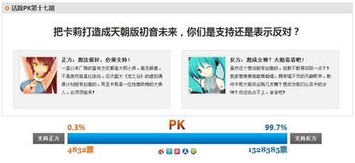 舞娘卡莉惨败歌姬初音 龙之谷制作人陈光表示淡定