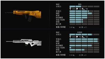 全新酷感EXK-8 黃金套裝&ESL-8 白銀套裝