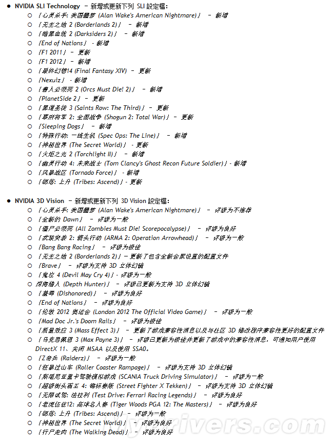 N卡奇葩驅(qū)動 既是正式版又是測試版的306.02