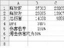 暗黑破坏神3——技能伤简单测试 结果很奇葩