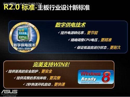 科技引領(lǐng)進步華碩主板全面升級R2.0標準