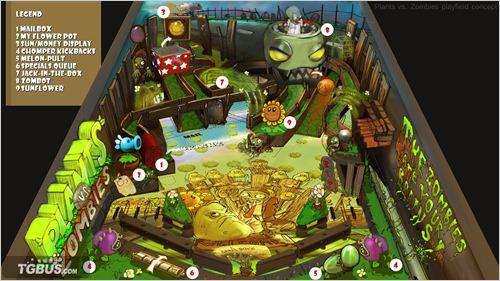 植物大战僵尸弹珠台 电玩巴士PSV·PS3中文网
