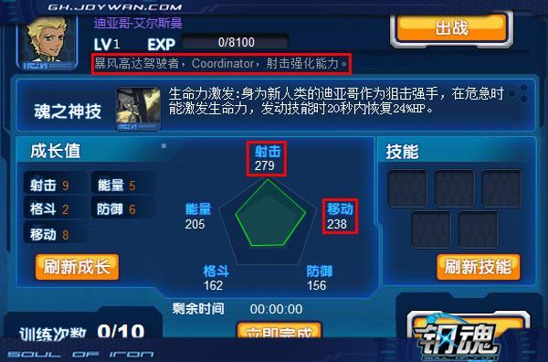 《钢魂》今日双线11服 剖解凌波丽深处的秘密