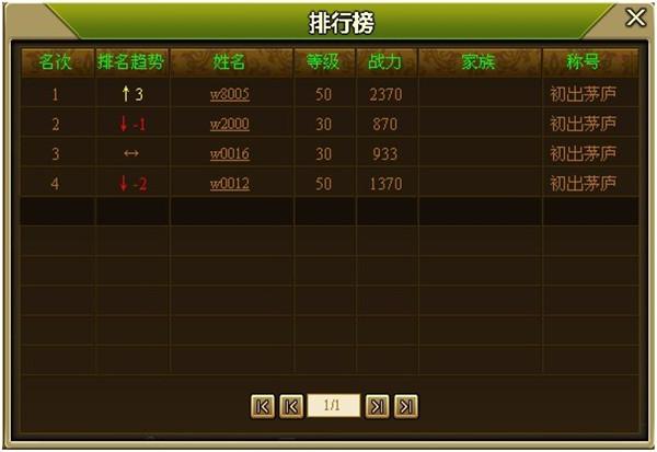 争夺第一，挑战勇士 《神器》玩法之竞技场