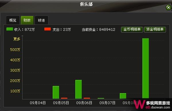 足球大亨評測:慢節(jié)奏競技比賽 獨特文字解說賽事