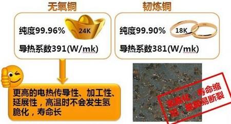 独家散热技术揭秘华硕游戏显卡DirectCU解析！ 