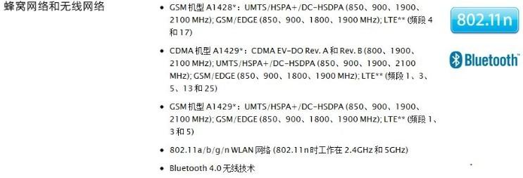 https://s.doyo.cn/img/50/62/d0ce9e9e78bf620007ff.jpg