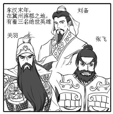《三國立志傳》四格漫畫之桃園三兄弟基情四射