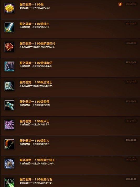 屌丝速来膜拜：神人光辉事迹成就闪瞎众人狗眼