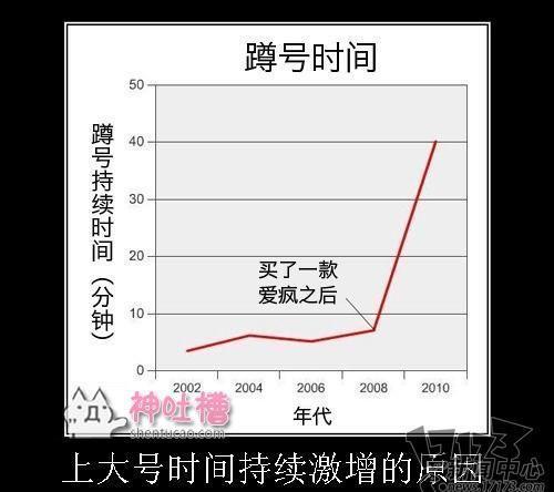 内涵图最新图片