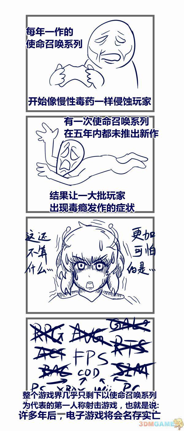 原创漫画：《使命召唤》的未来