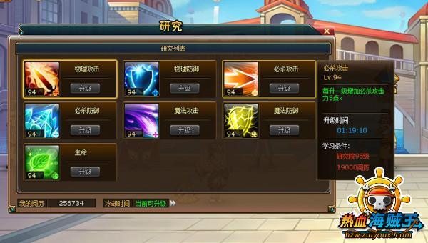 《熱血海賊王》研究開啟 打造最有頭腦的海賊王