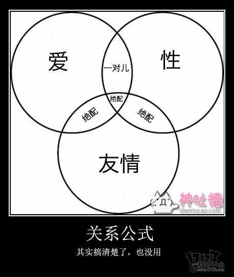 吐槽,吐槽集,神吐槽最新图片