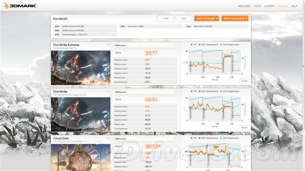 一统江湖！全新3DMark详尽评测