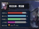 LOLS3皎月女神中单打法出装教程