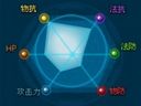 盗梦侠 宠物介绍