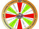 有吃有玩又有拿,夢三國高校雞腿大派送